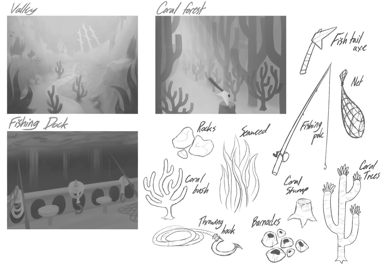 Environment concepts
