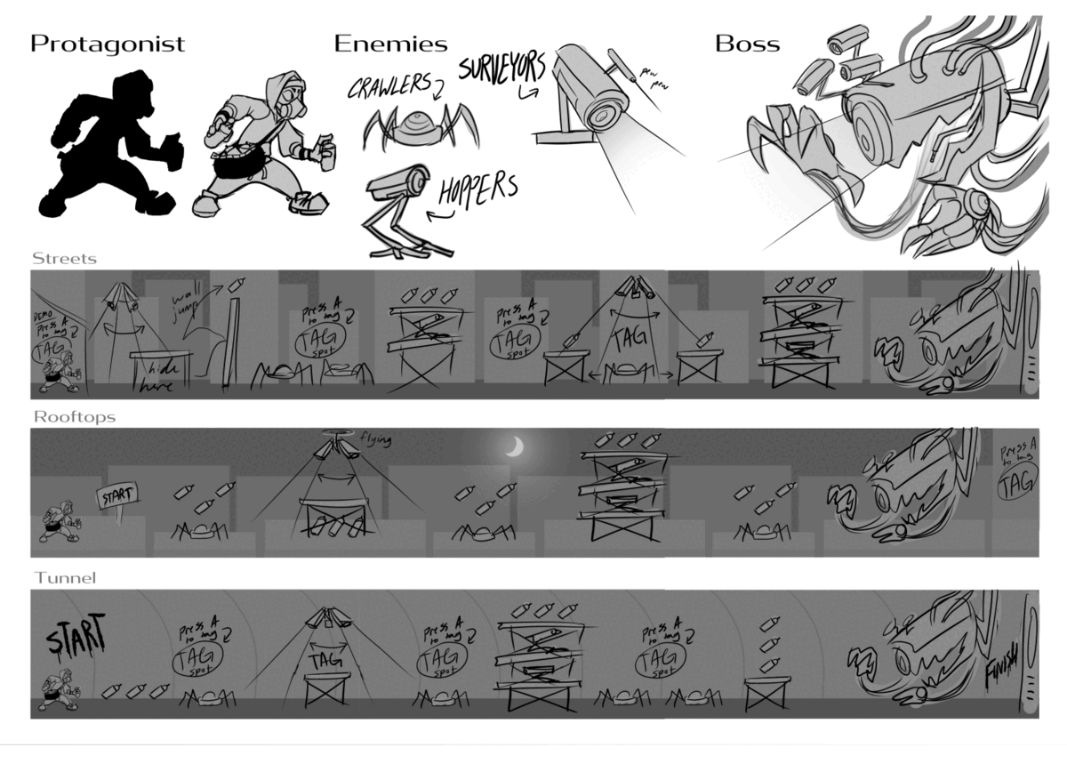 Sidescroller Concept Designs